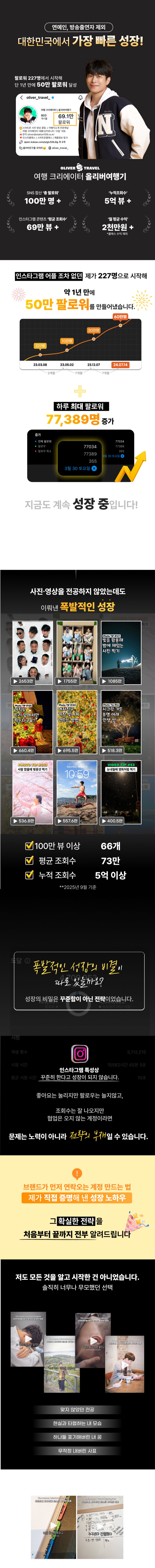 올리버여행기의 성장 과정과 인스타그램 성장 전략 소개
