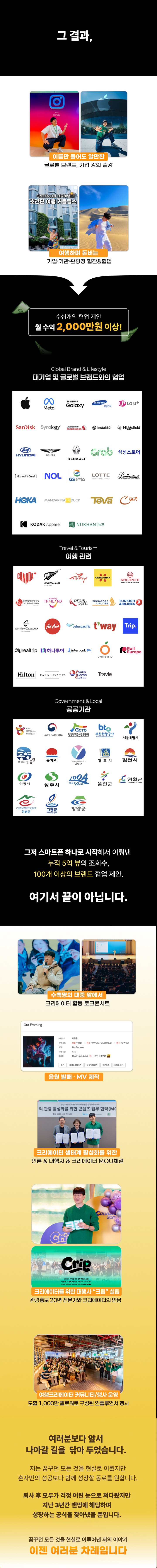올리버여행기의 브랜드 협업 성과와 크리에이터 활동 소개